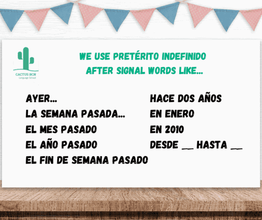 SPANISH-PRETERITO-INDEFINIDO-WORDS